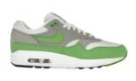 20th Anniversary Chlorophyll